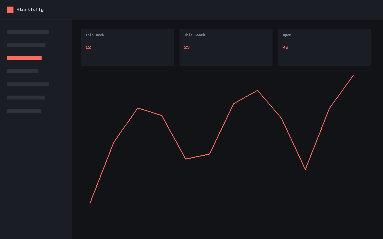Screenshot 2 of StockTally