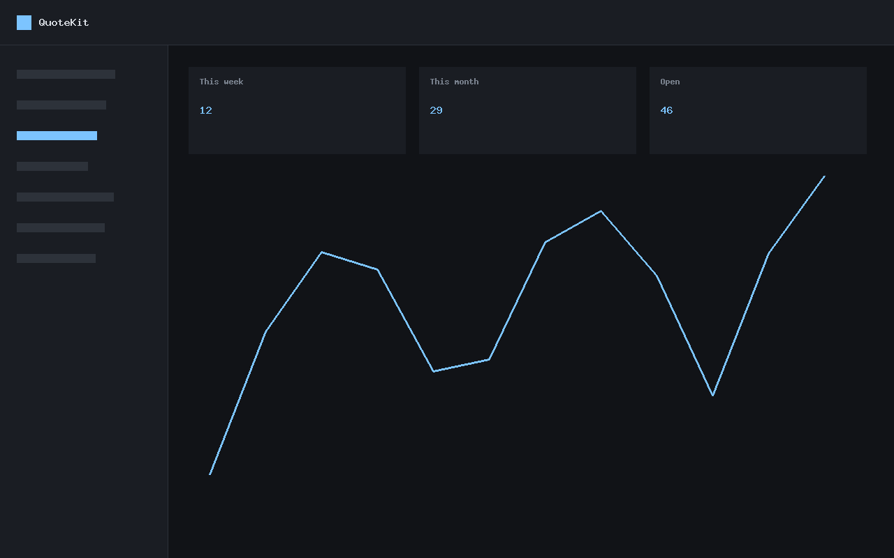 Screenshot 3 of QuoteKit