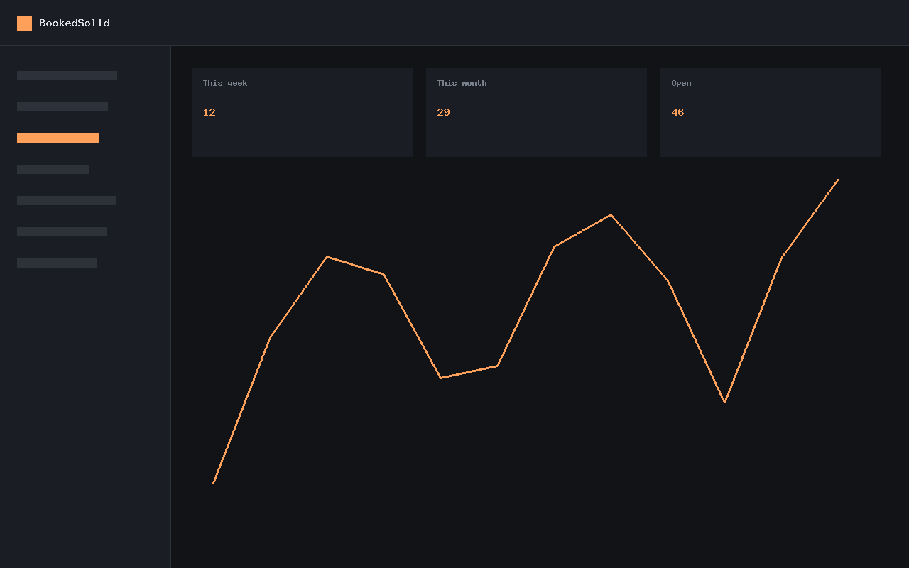 Screenshot 2 of BookedSolid