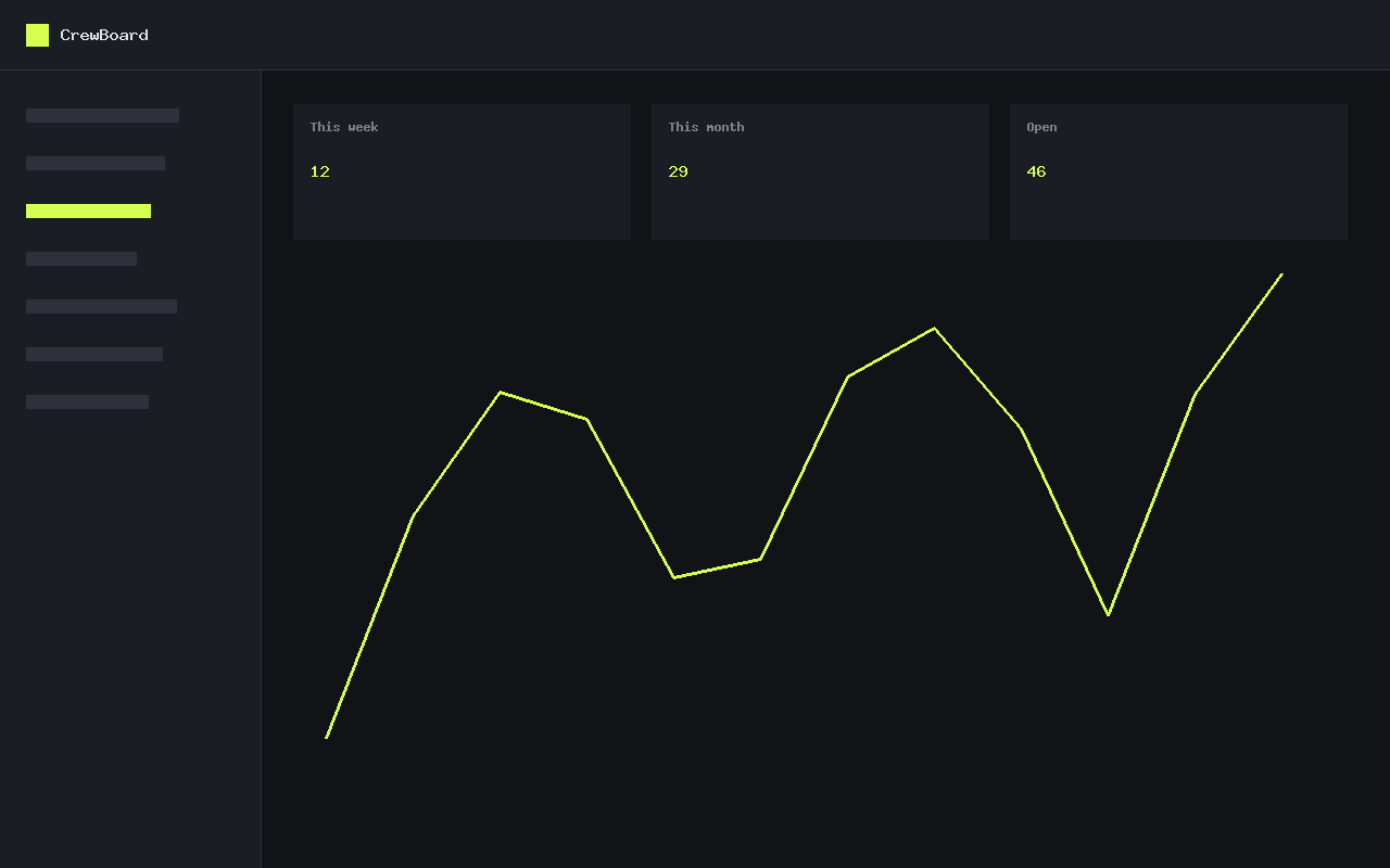 Screenshot 2 of CrewBoard