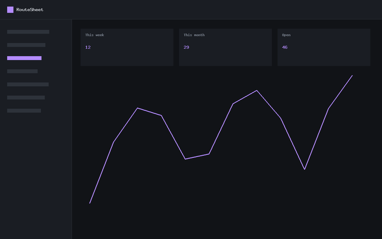 Screenshot 3 of RouteSheet